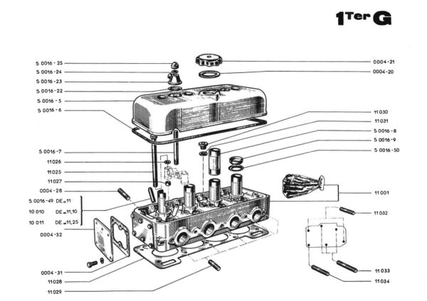 Couvre culasse Gordini – Image 2