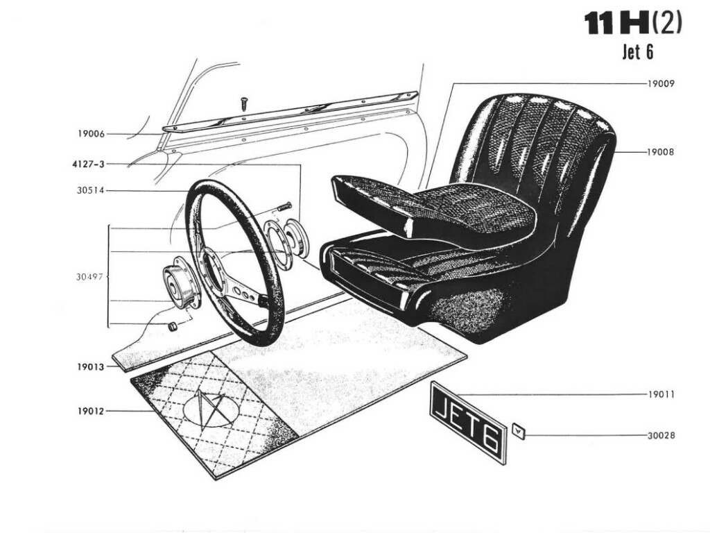 Djet - Djet V - Jet 6 - Sièges
