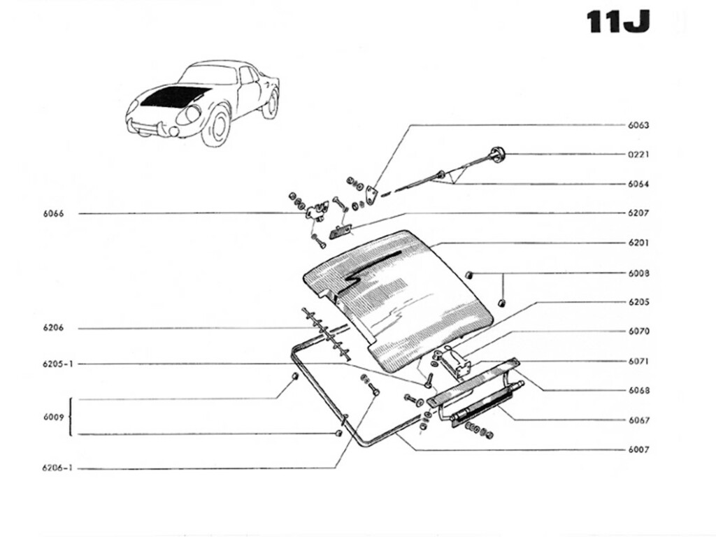 Djet - Djet V - Jet 6 - Carrosserie