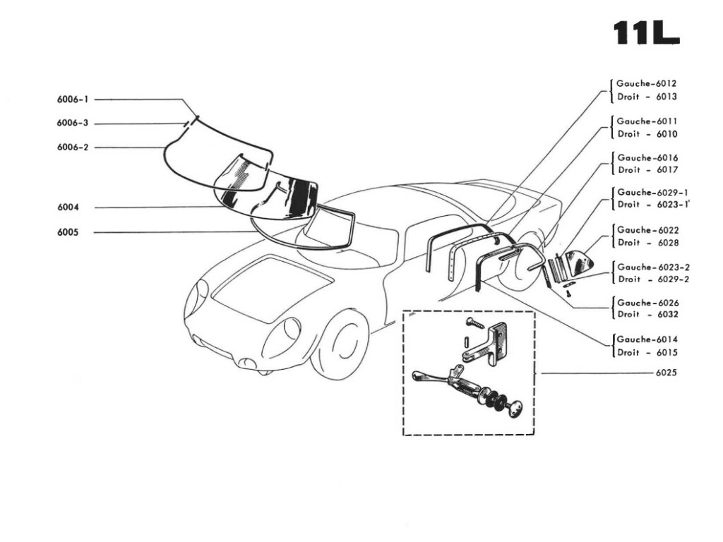 Djet - Djet V - Jet 6 - Carrosserie