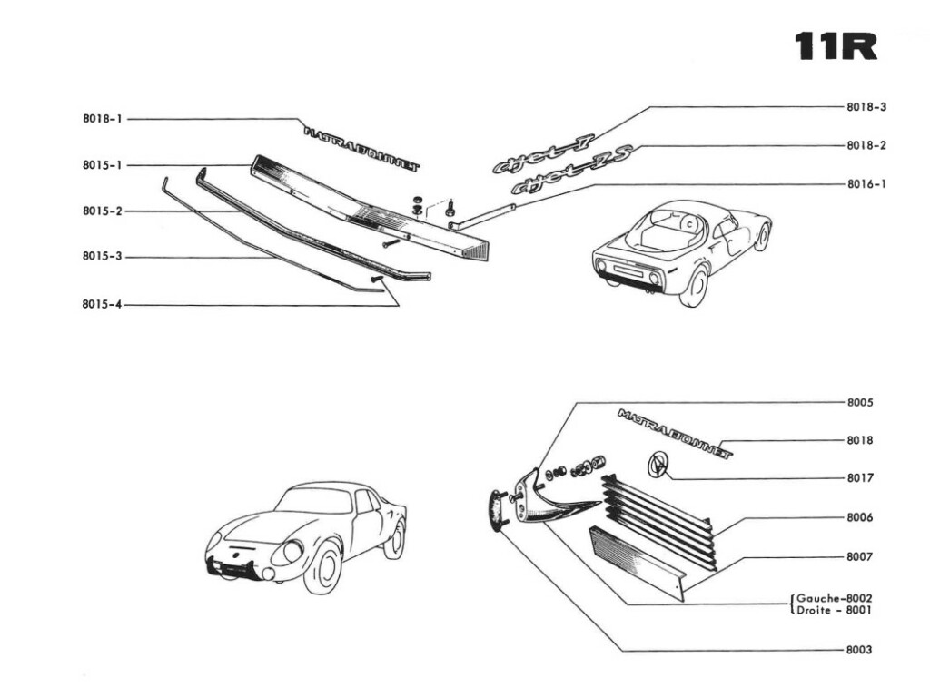 Djet - Djet V - Jet 6 - Carrosserie