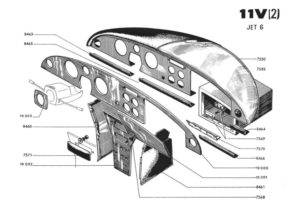 Jet 6 - Tableau de bord