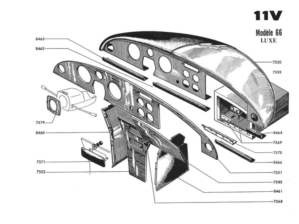 Djet Luxe - Tableau de bord