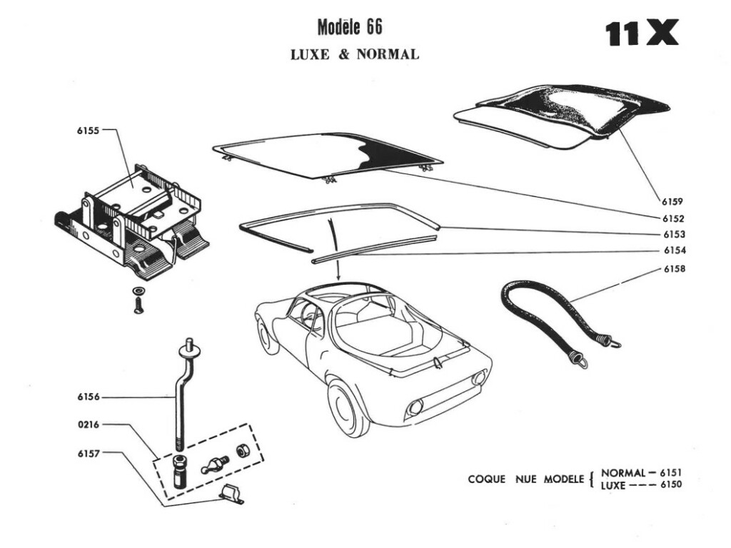 Djet V - Jet 6 - Toit ouvrant
