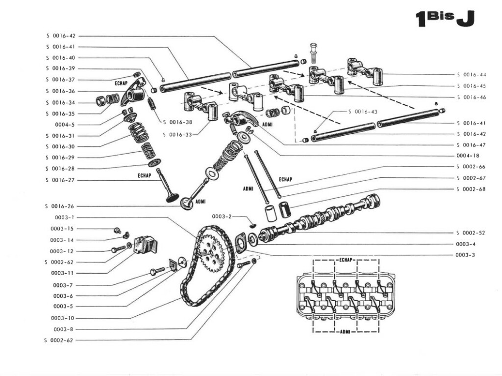 Djet - Manuel Pièces détachées - Moteur Gordini 804 1100cm3