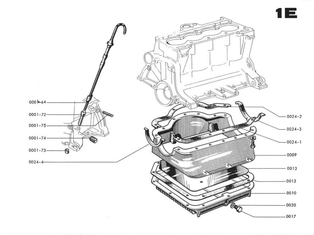 Djet - Manuel Pièces détachées - Moteur 1100cm3