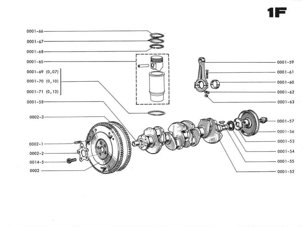 Djet - Manuel Pièces détachées - Moteur 1100cm3