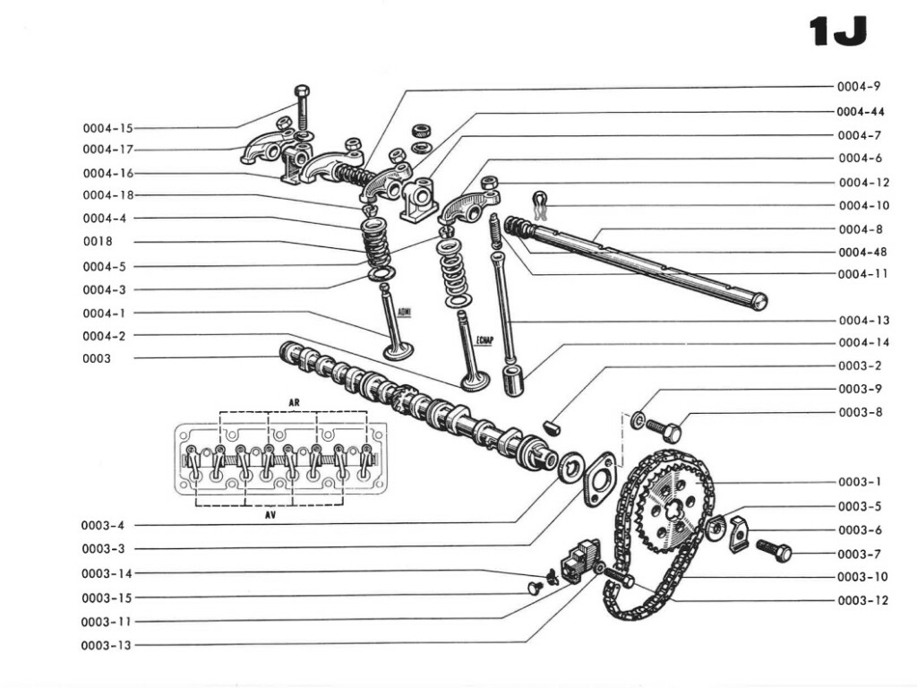 Djet - Manuel Pièces détachées - Moteur 1100cm3