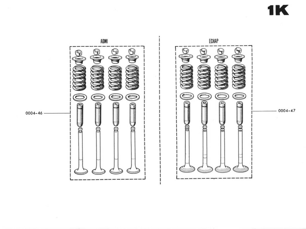 Djet - Manuel Pièces détachées - Moteur 1100cm3