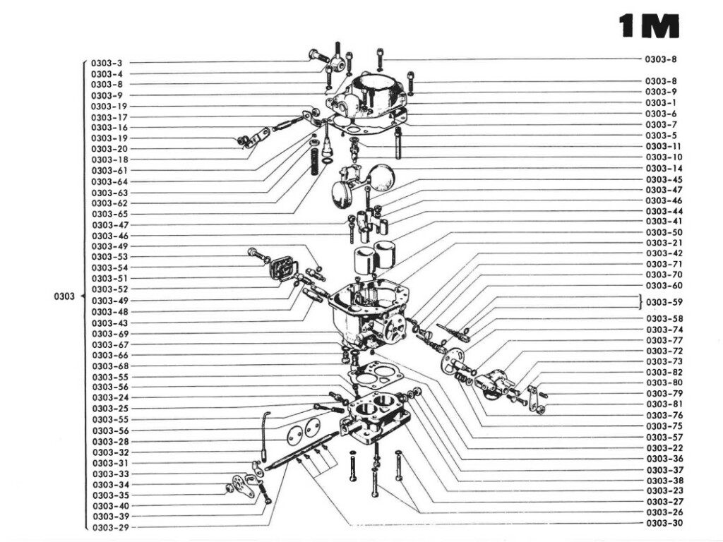 Djet - Manuel Pièces détachées - Moteur 1100cm3 - Carburateur