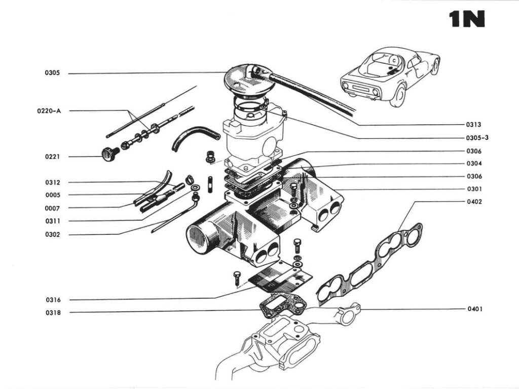 Djet - Manuel Pièces détachées - Moteur 1100cm3 - Carburateur