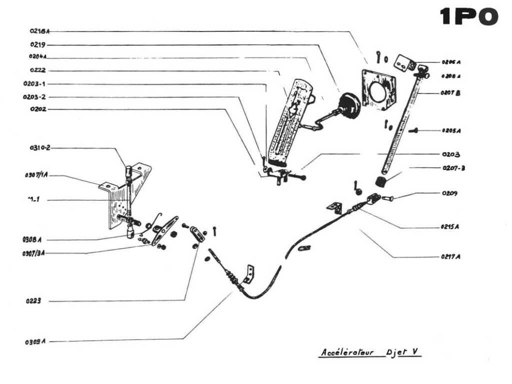 Djet - Manuel Pièces détachées - Moteur 1100cm3 - Accélérateur