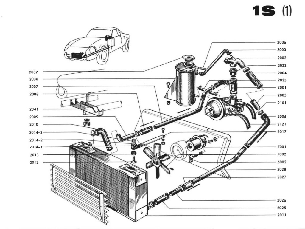 Djet - Manuel Pièces détachées - Moteur 1100cm3 - Refroidissement