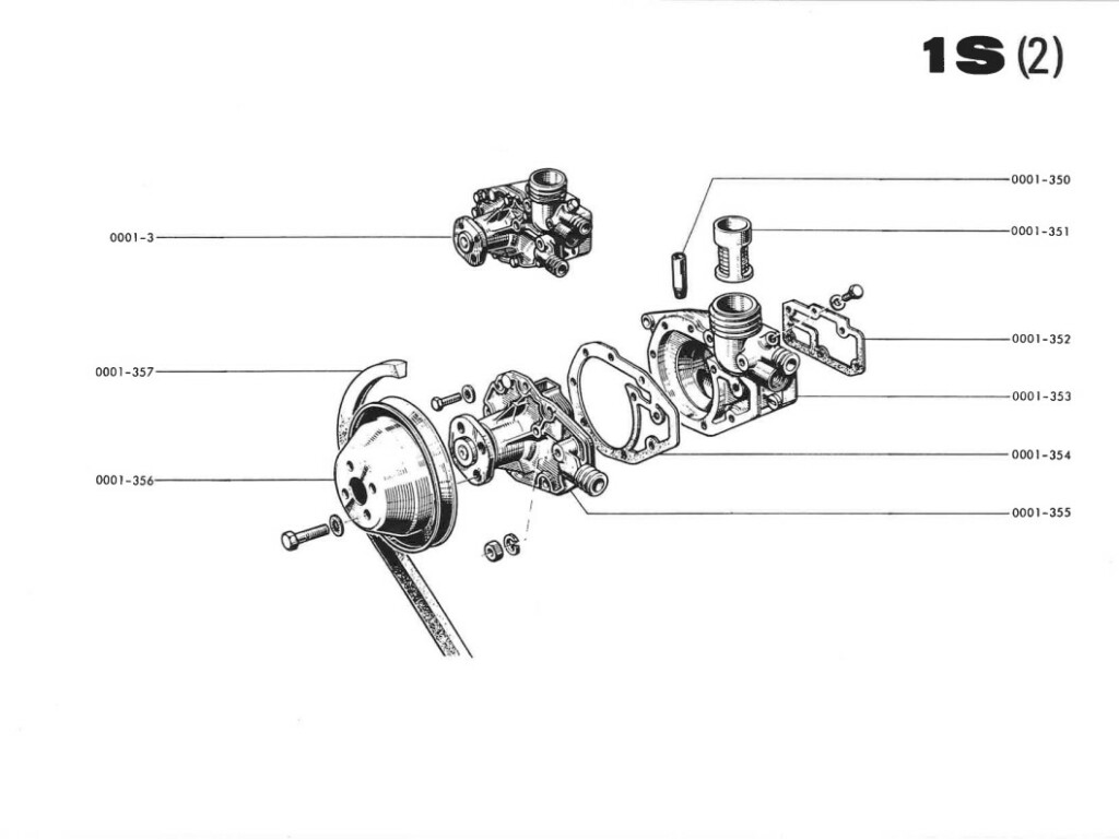Djet - Manuel Pièces détachées - Moteur 1100cm3 - Refroidissement