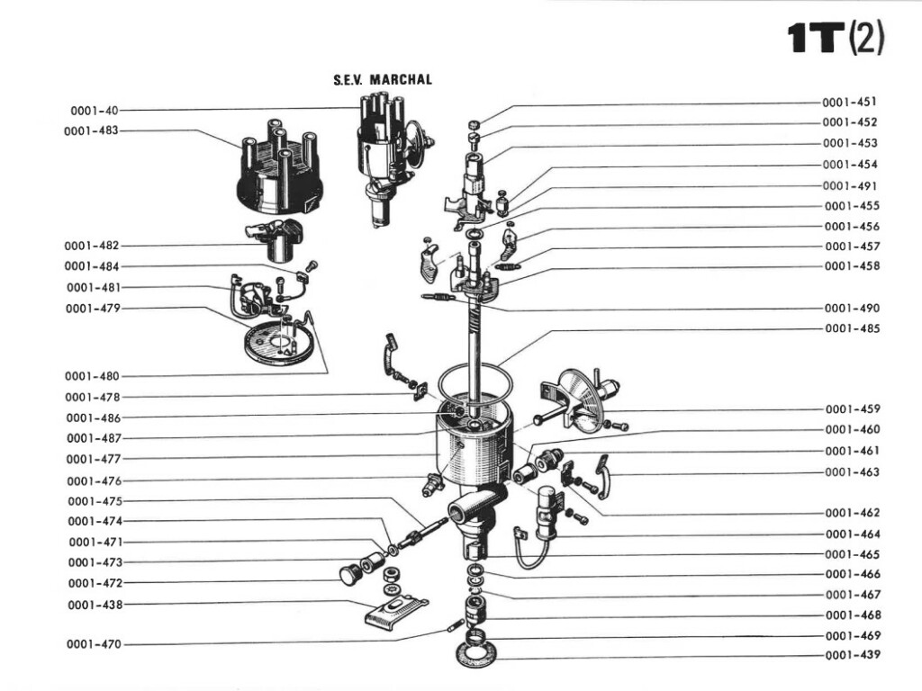 Djet - Manuel Pièces détachées - Moteur 1100cm3 - Allumeur