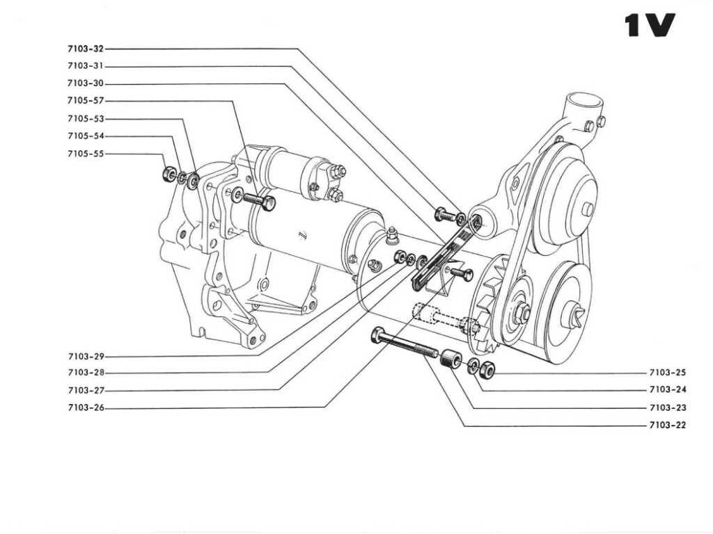 Djet Moteur 1100cm3 - Dynamo
