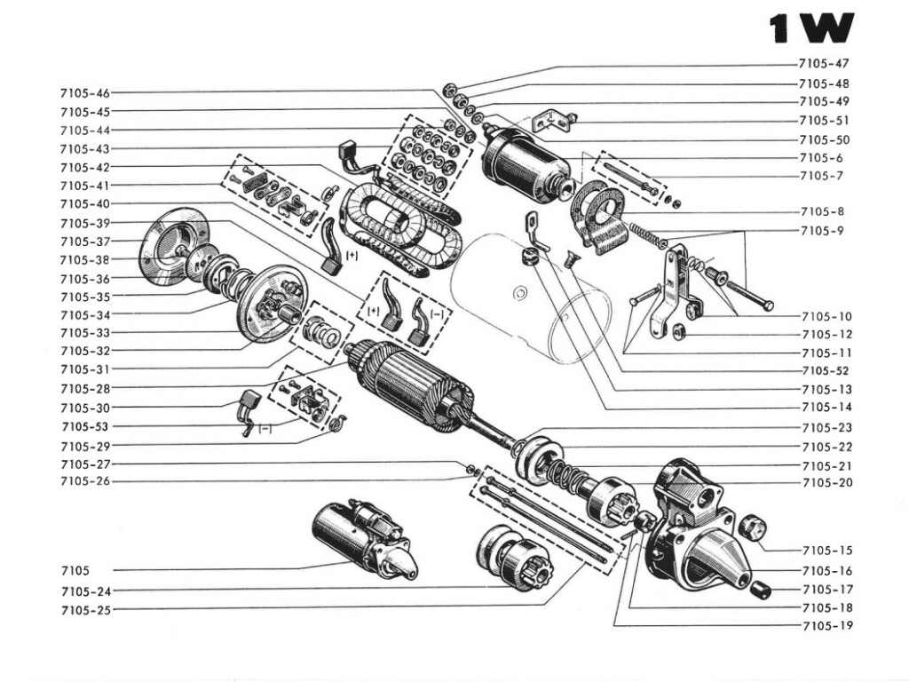 Djet Moteur 1100cm3 - Démarreur
