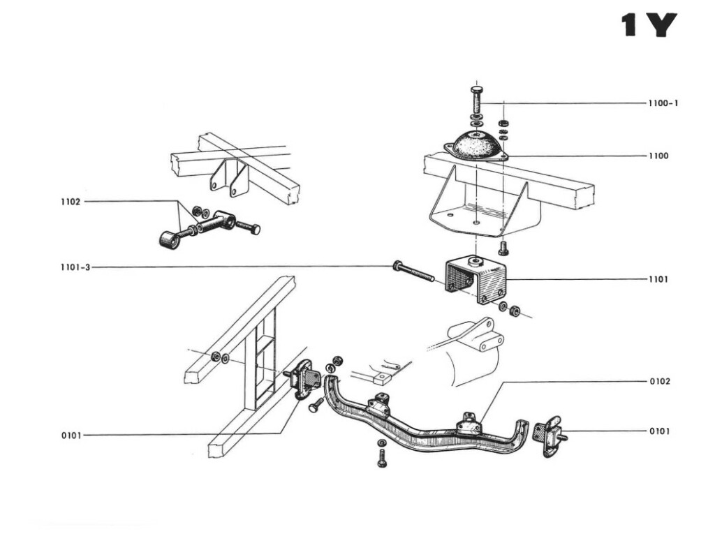 Djet Moteur 1100cm3 - Supports moteur