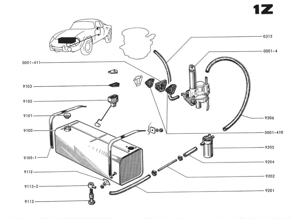 Djet Moteur 1100cm3 - Alimentation