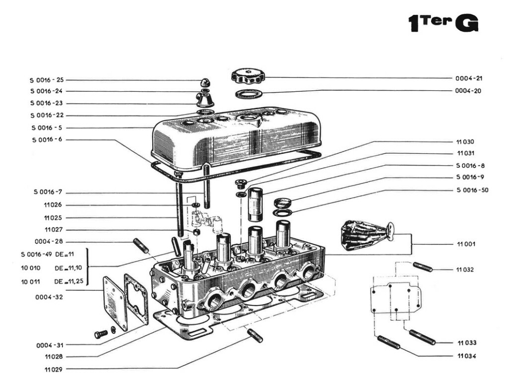 Jet 6 Moteur Gordini 1300cm3 812-00