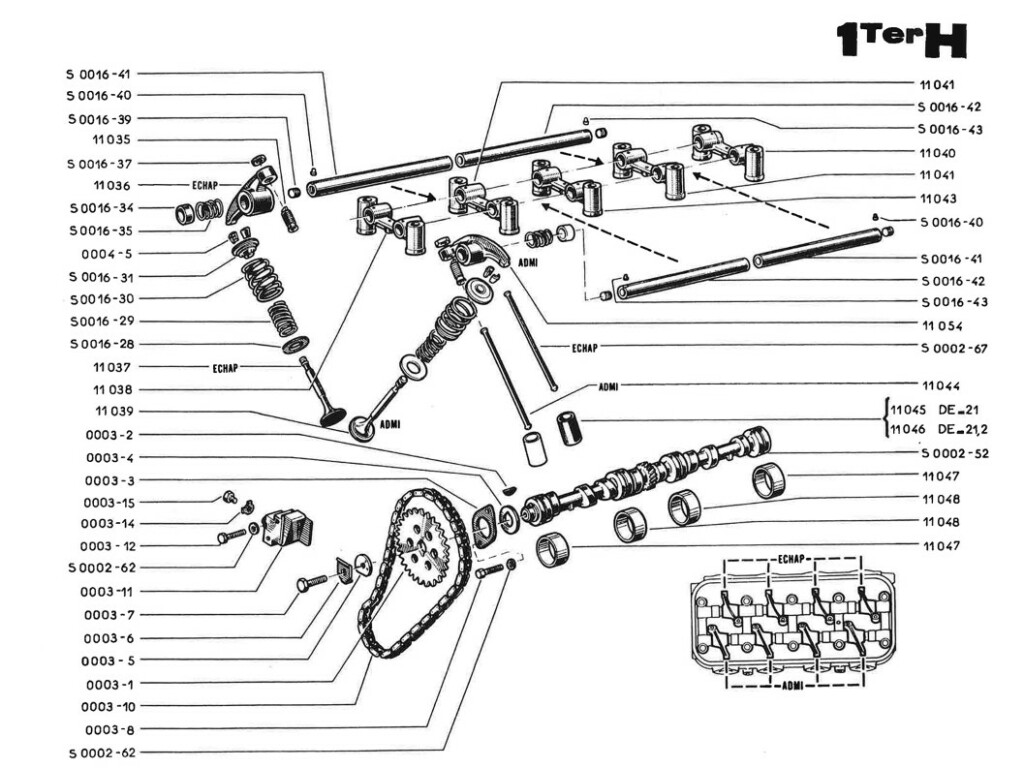 Jet 6 Moteur Gordini 1300cm3 812-00