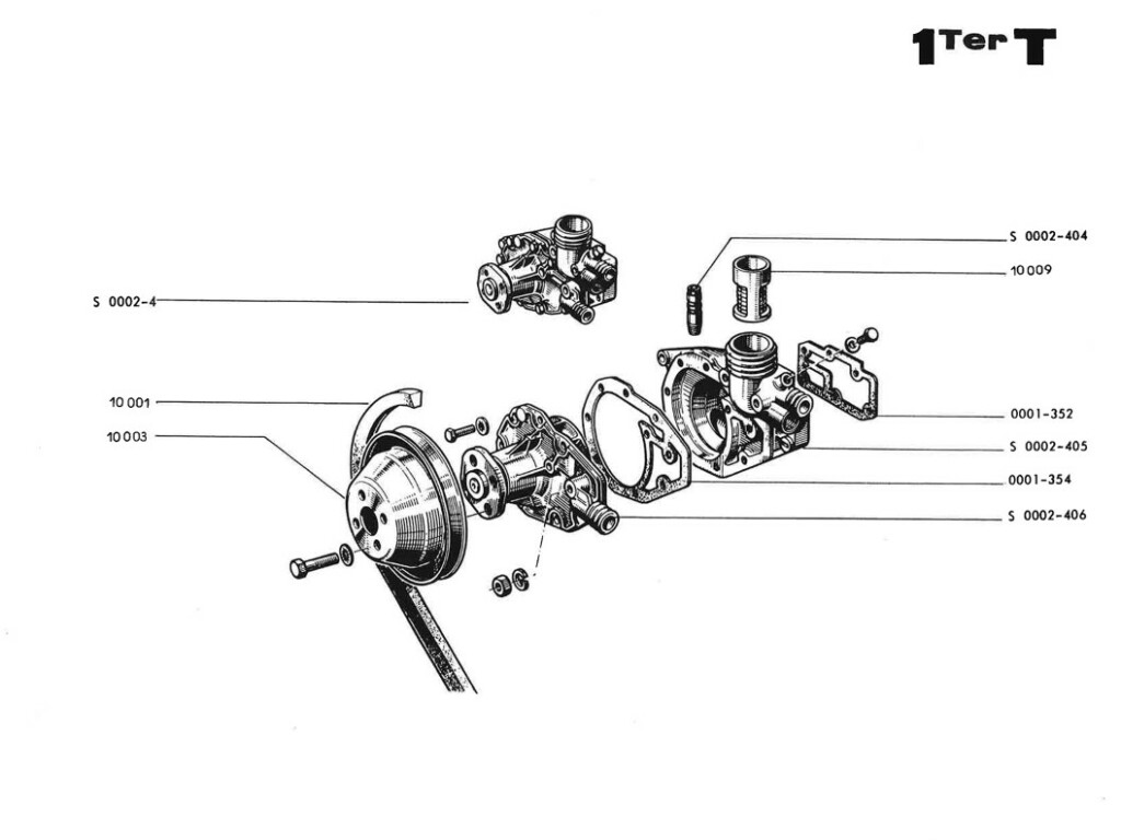 Jet 6 Moteur Gordini 1300cm3 812-00 - Refroidissement