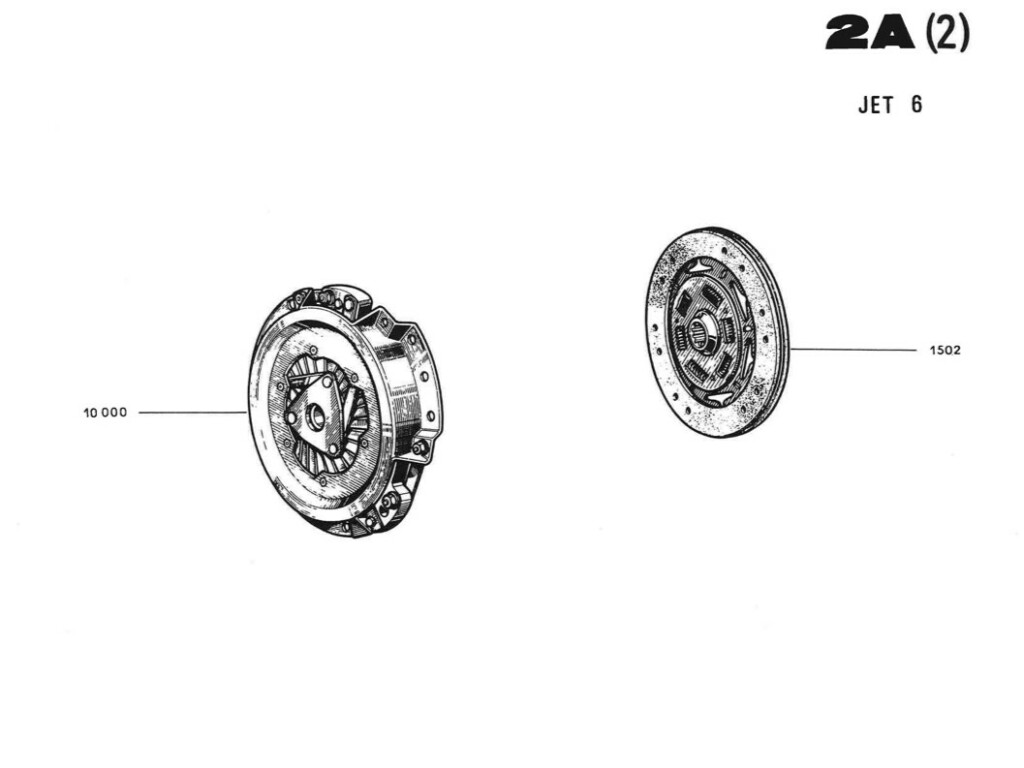 Djet Moteur 1100cm3 - Embrayage