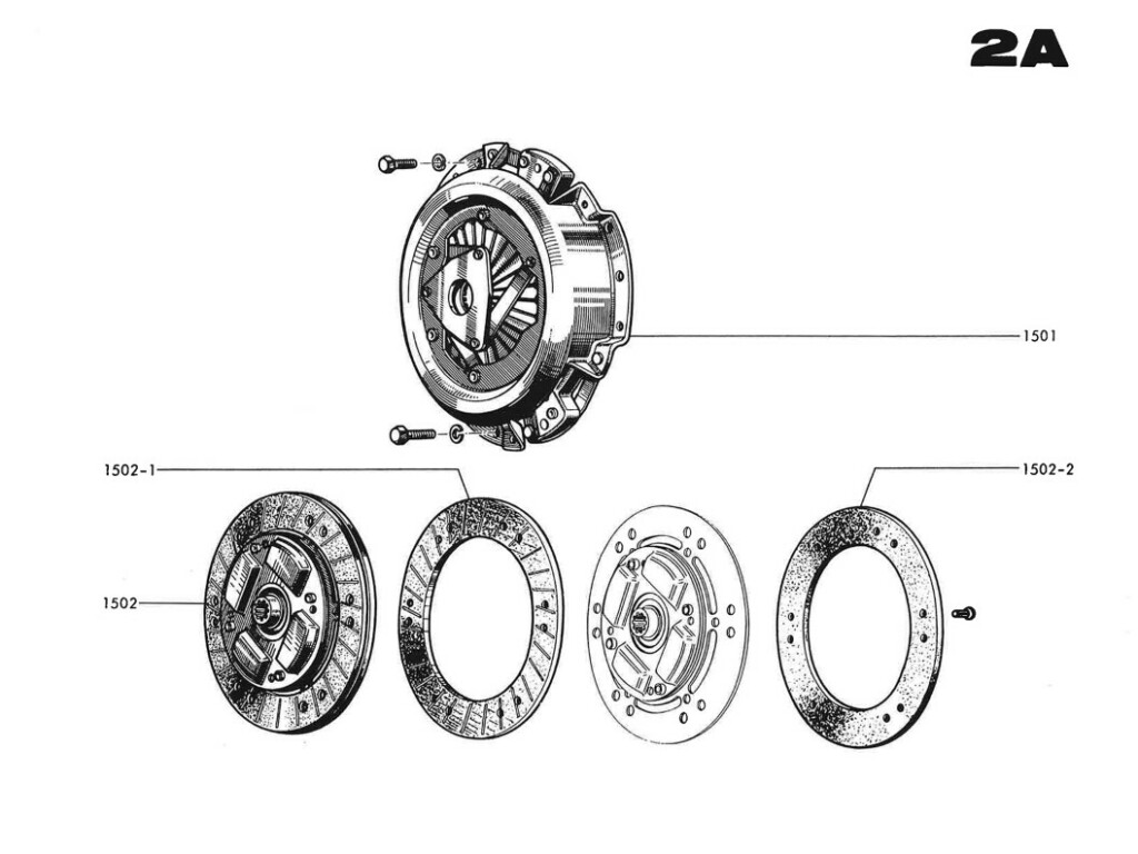 Djet Moteur 1100cm3 - Embrayage
