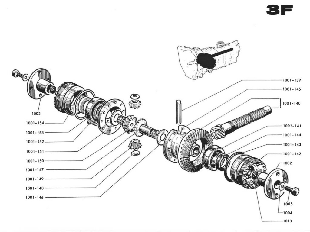 Djet V - Jet 6 - Boite de vitesses