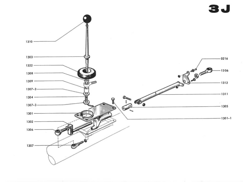Djet V - Jet 6 - Commande de boite de vitesses