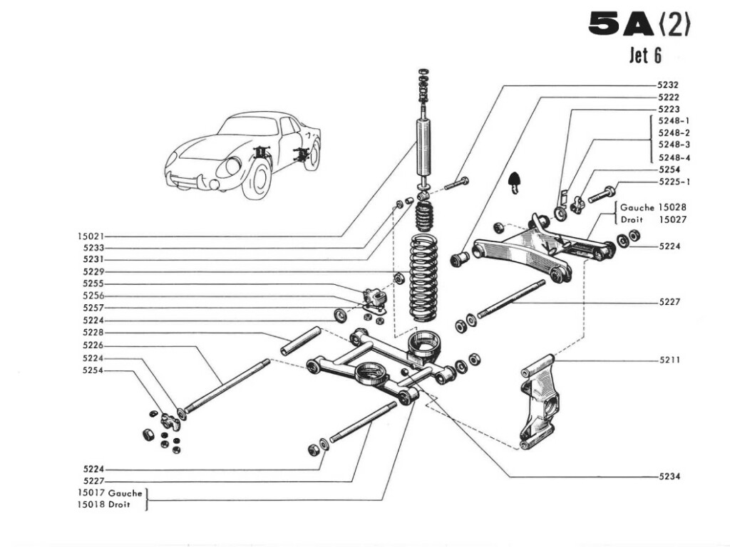 Jet 6 - Train Arrière