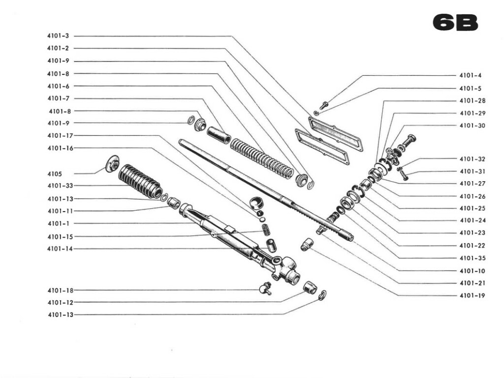 Djet - Djet V - Jet 6 - Direction