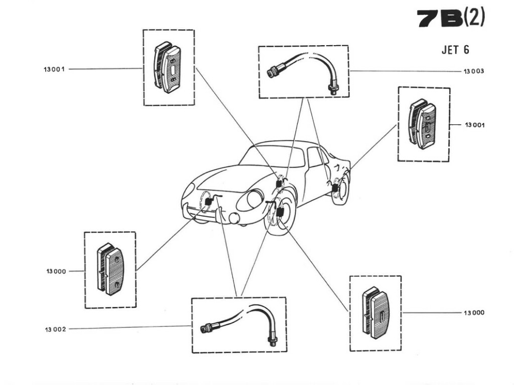 Djet - Djet V - Jet 6 - Freins