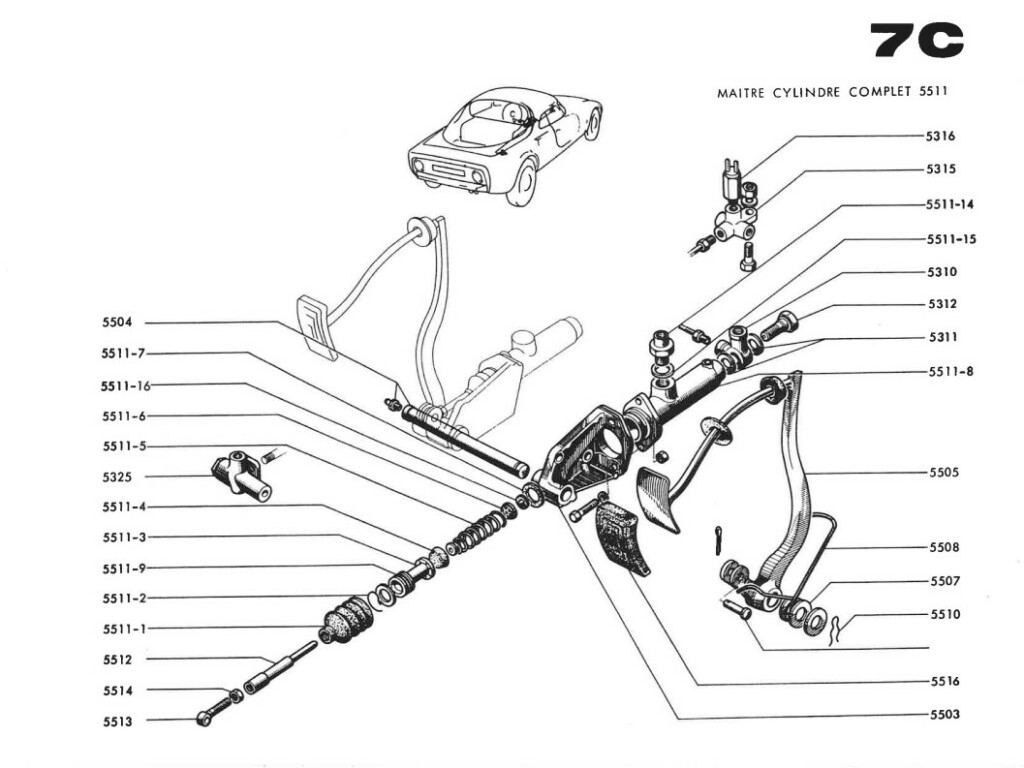 Djet - Djet V - Jet 6 - Freins