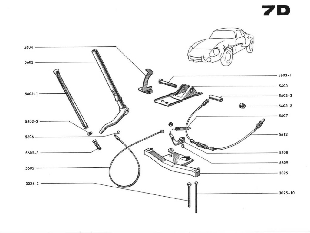 Djet - Djet V - Jet 6 - Freins