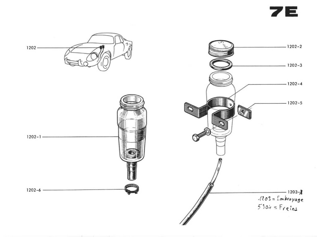 Djet - Djet V - Jet 6 - Freins