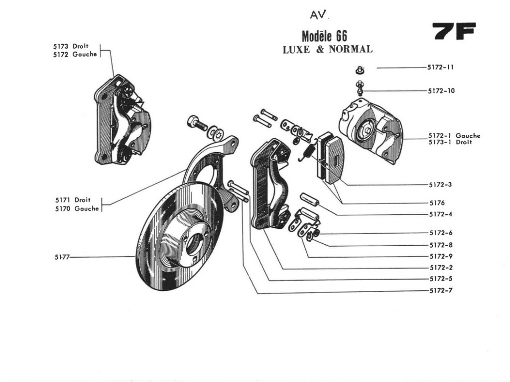 Djet - Djet V - Jet 6 - Freins
