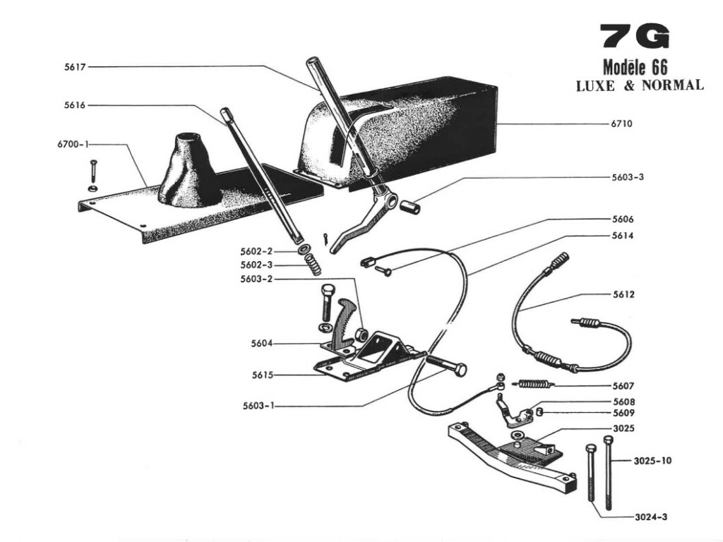 Djet - Djet V - Jet 6 - Freins