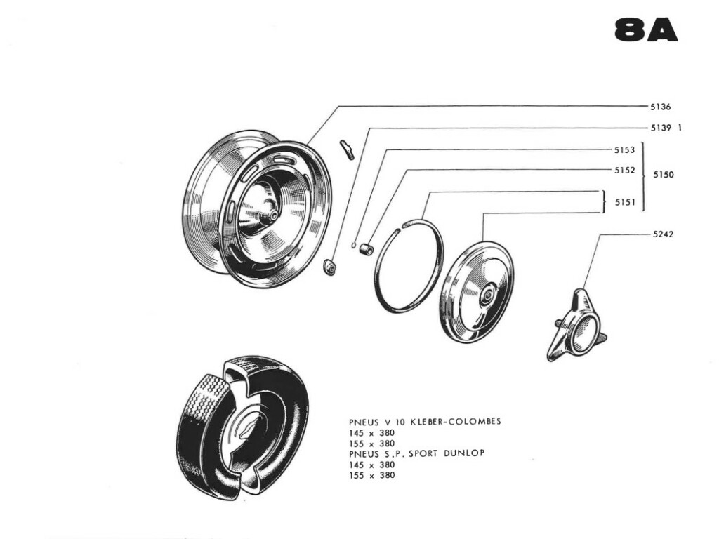 Djet - Djet V - Jet 6 - Roues - Jantes