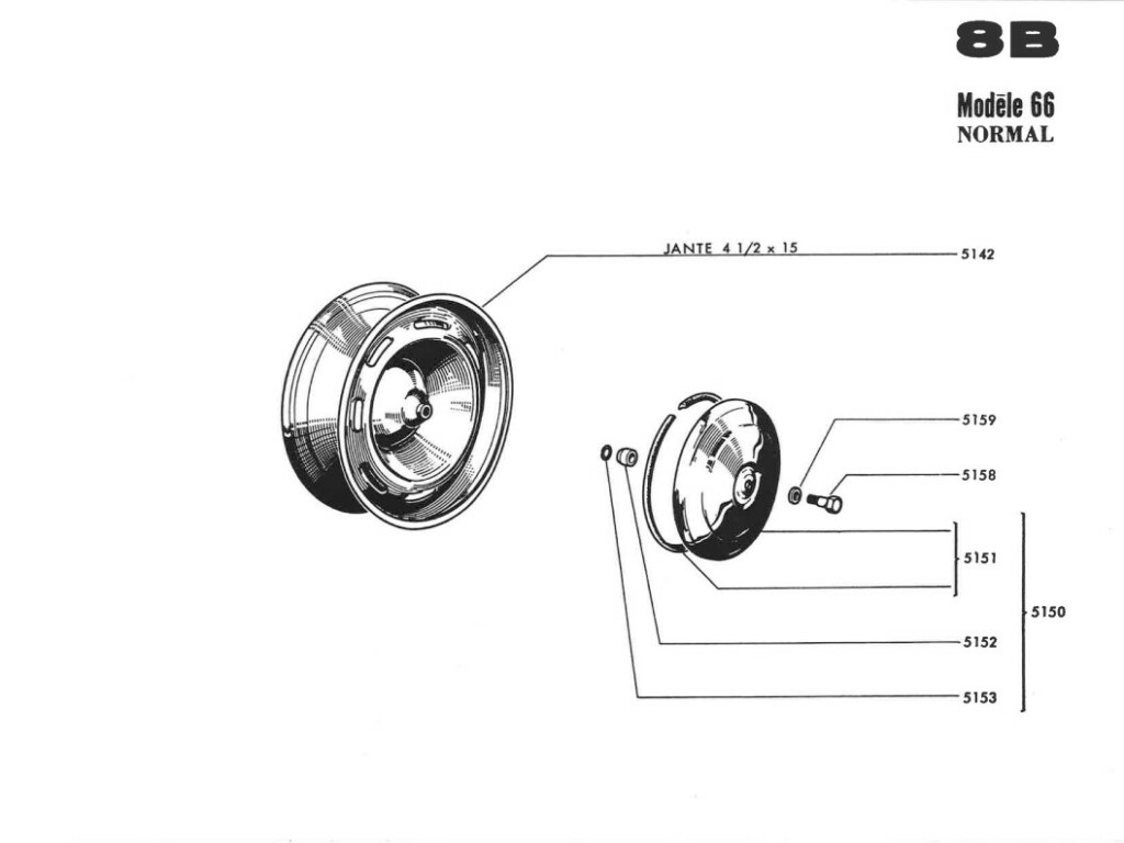 Djet - Djet V - Jet 6 - Roues - Jantes