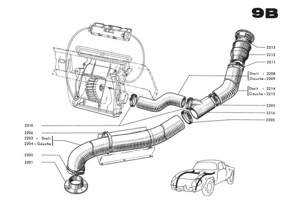 Djet - Djet V - Jet 6 - Climatisation - Ventilation
