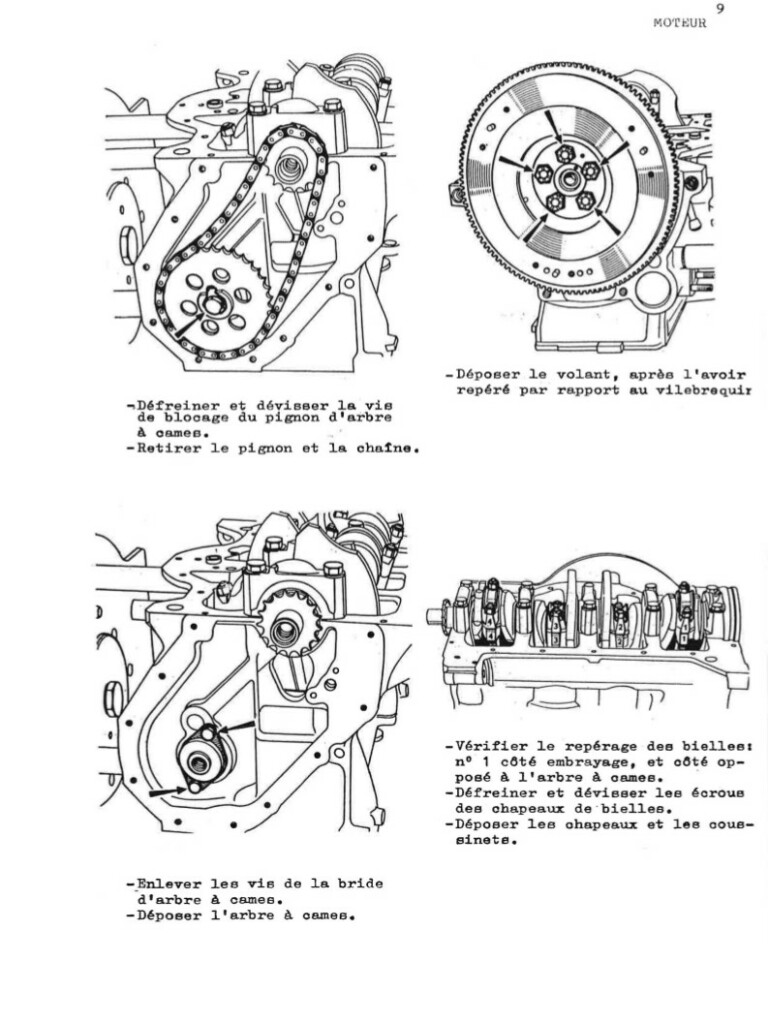 Manuel d'atelier Matra Djet - Moteur