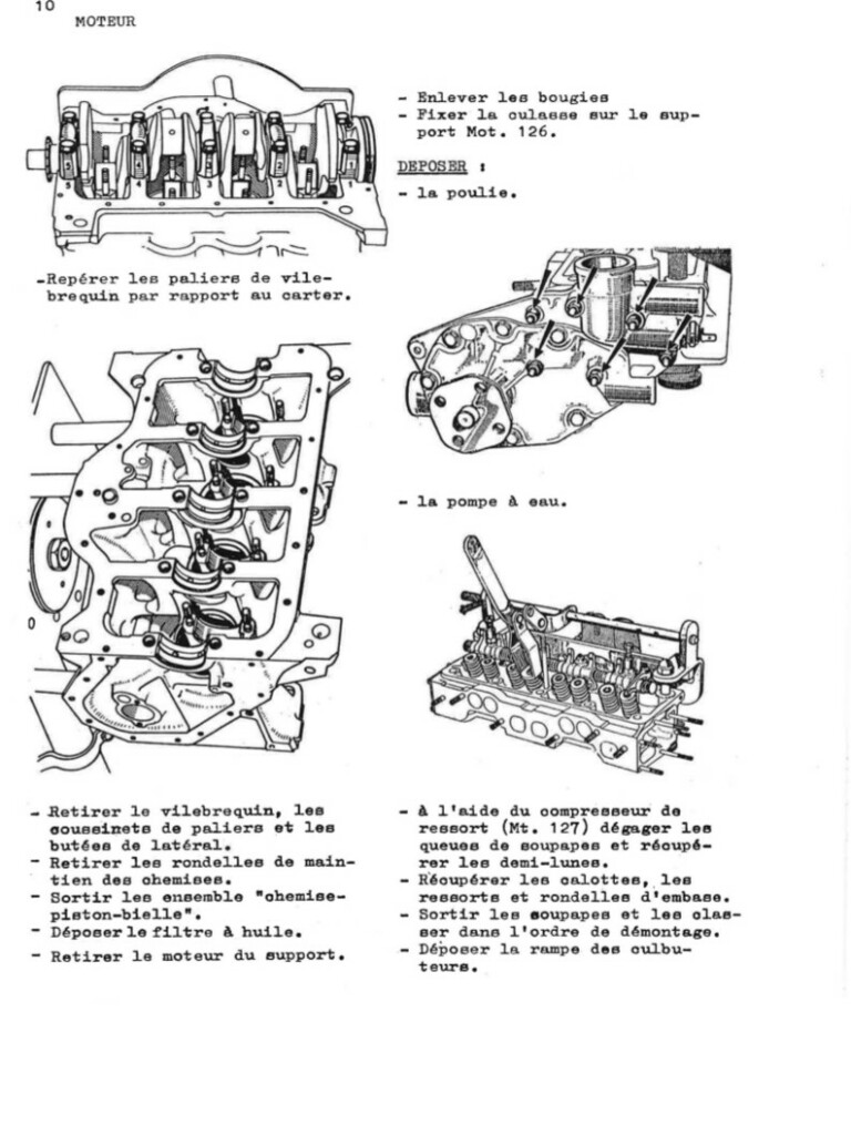 Manuel d'atelier Matra Djet - Moteur