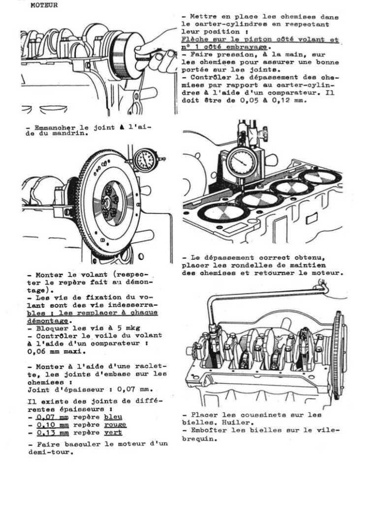 Manuel d'atelier Matra Djet - Moteur