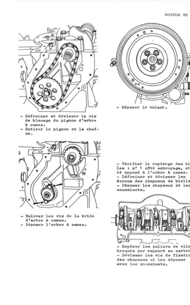 Manuel d'atelier Matra Djet 5S - Moteur Gordini 804-00