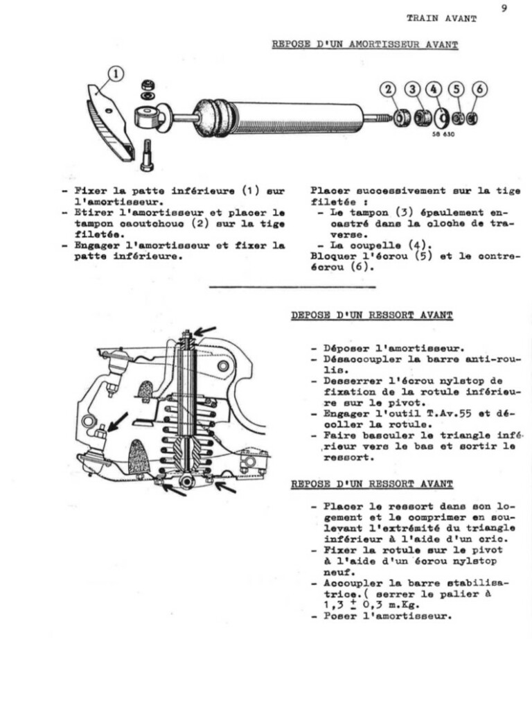 Manuel d'atelier Matra Djet - Train Avant