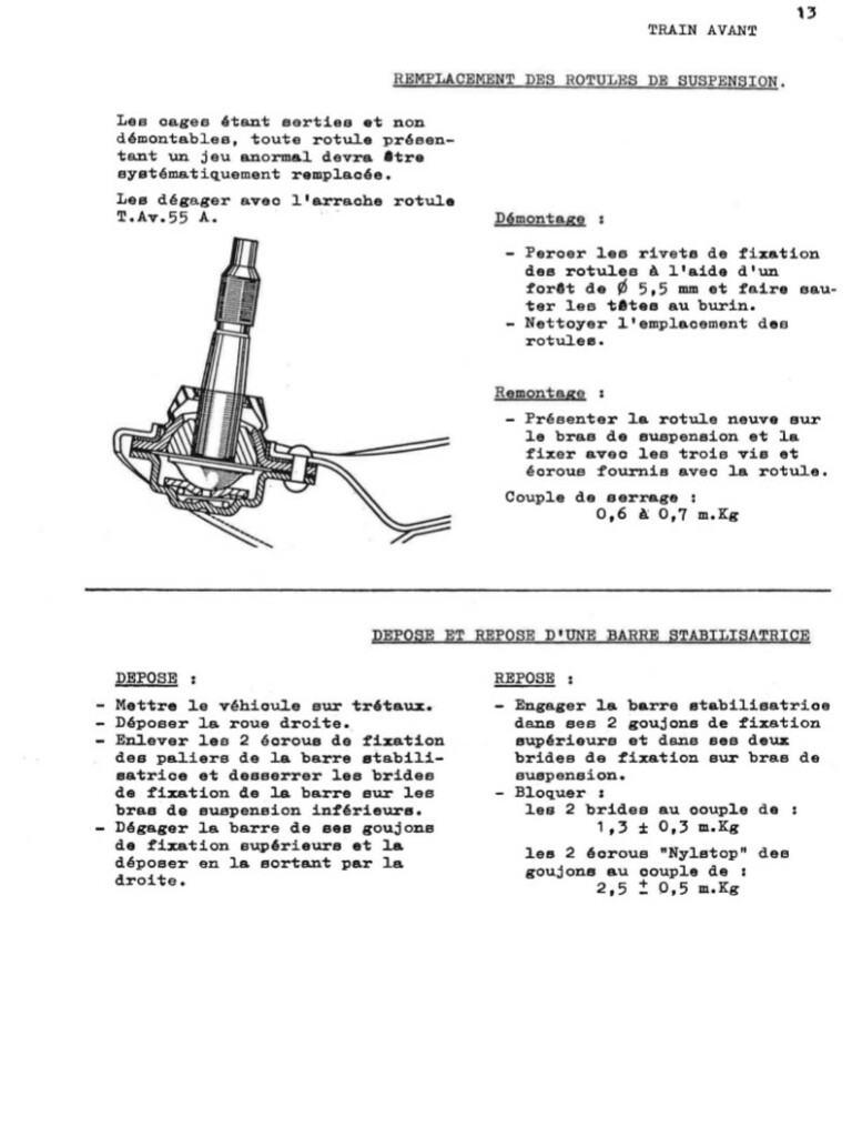 Manuel d'atelier Matra Djet - Train Avant