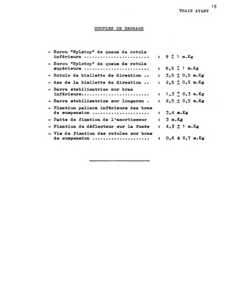 Manuel d'atelier Matra Djet - Train Avant