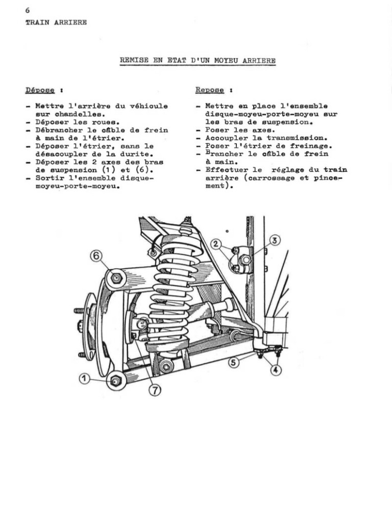 Manuel d'atelier Matra Djet - Train Arrière