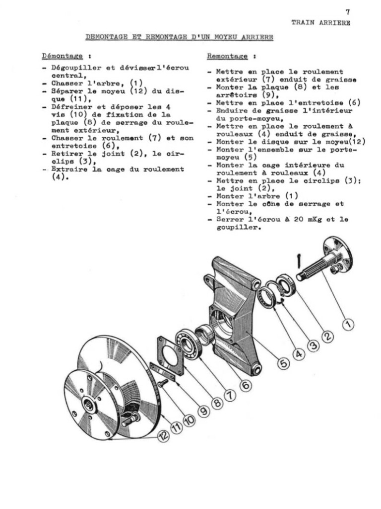 Manuel d'atelier Matra Djet - Train Arrière